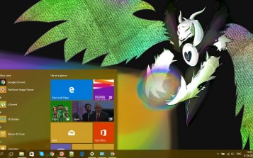 Asriel Dreemurr (Undertale) Theme Desktop