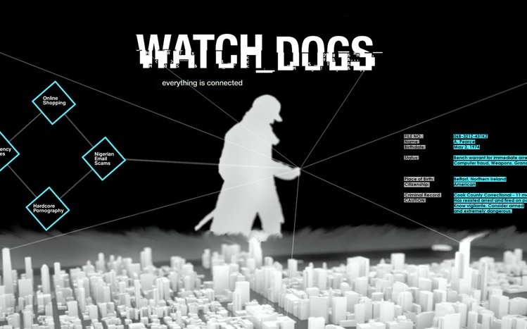 Watch Dogs Theme screenshot #13