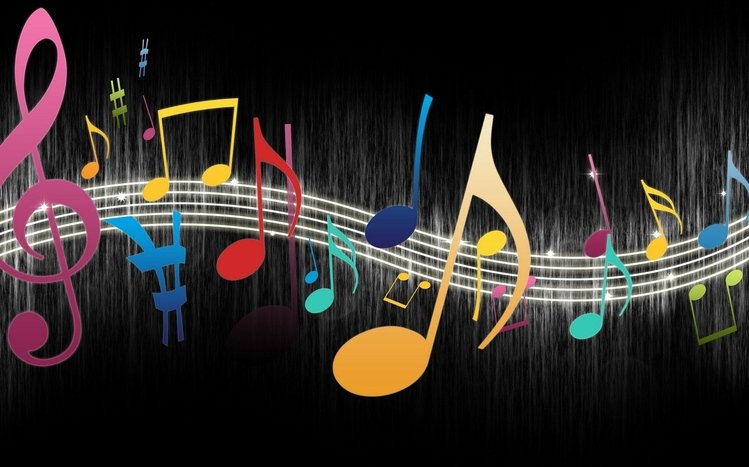 Music Notes Theme screenshot #15