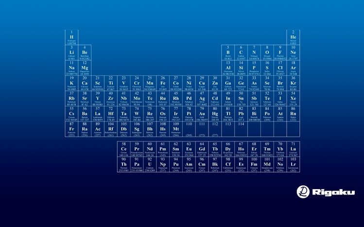 Periodic Table Theme screenshot #11