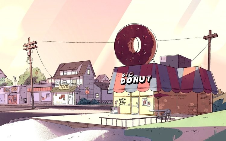 Steven Universe Theme screenshot #6