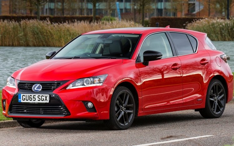 Electric cars Theme screenshot #21