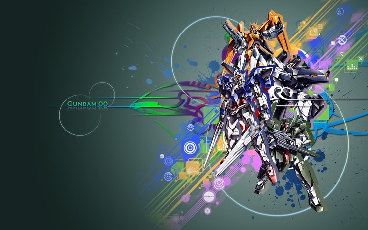 Gundam 00 Theme screenshot #3