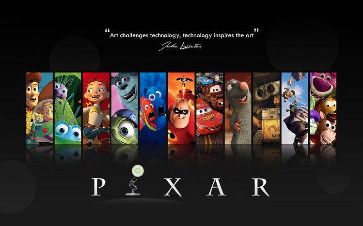 Pixar Theme screenshot #5
