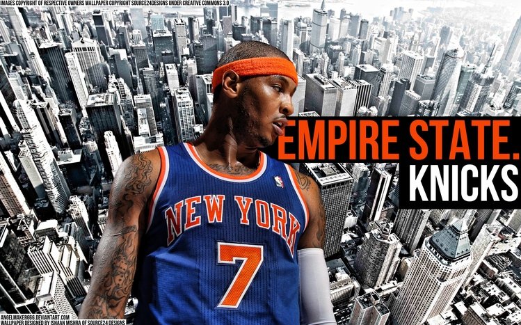 Carmelo Anthony Theme screenshot #3