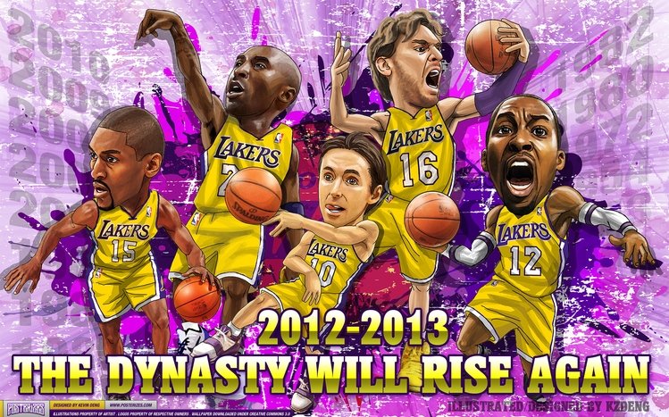 Los Angeles Lakers Theme screenshot #8