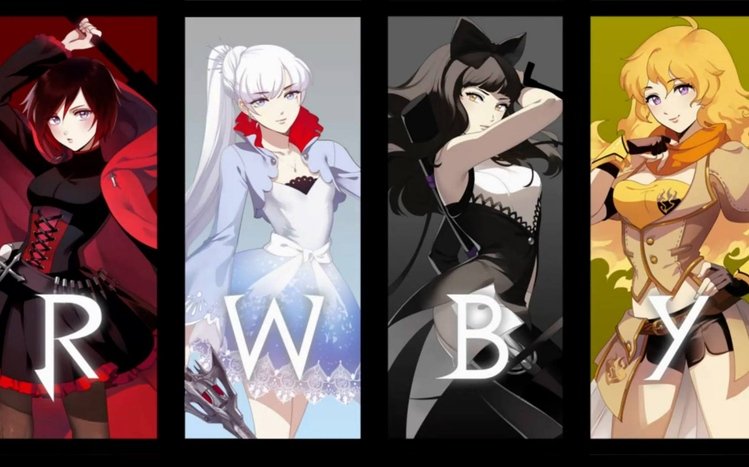 RWBY Theme screenshot #1
