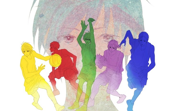 Kuroko's Basketball Theme screenshot #7