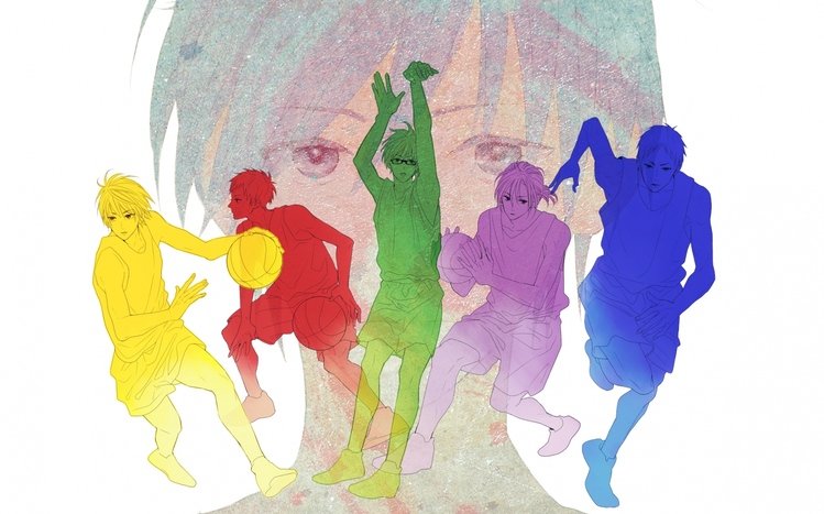 Kuroko no Basket Theme screenshot #6