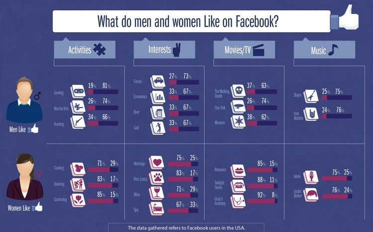 Facebook Theme screenshot #11