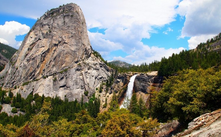 Yosemite Theme screenshot #3