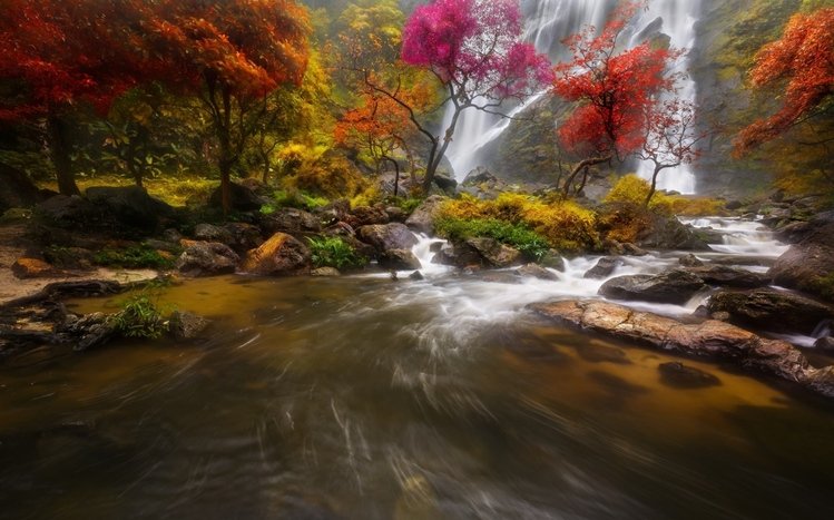 Waterfall Theme screenshot #9